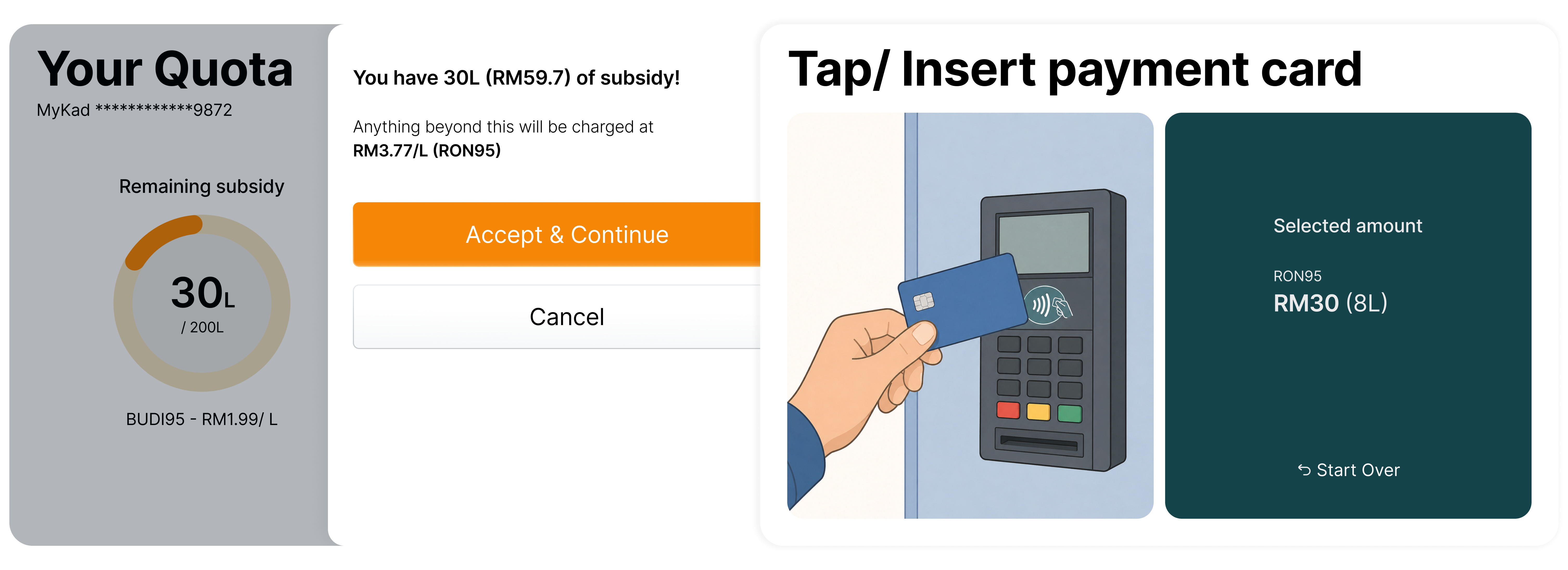 High fidelity mockups, proposed solution